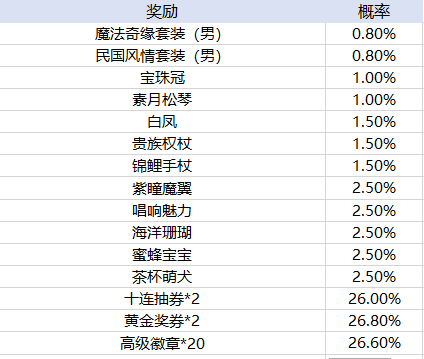 十大平台排名外围买球官方版圣剑战争变态果盘版下载